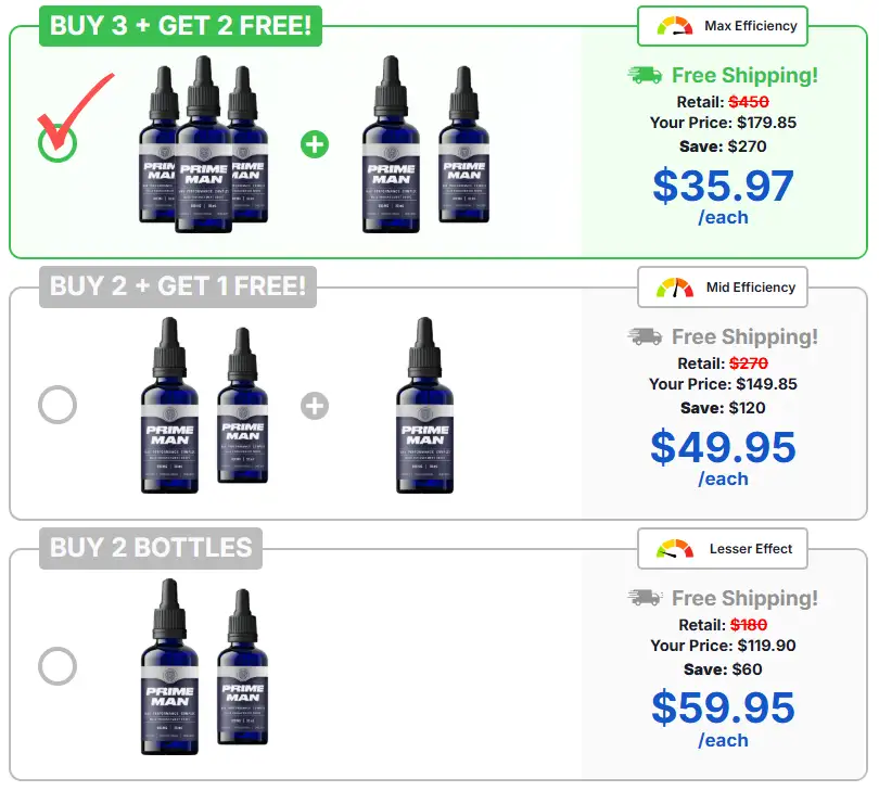 Prime Man Drops Pricing
